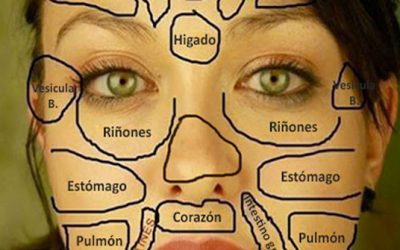 Hoy te enseñaremos a leer tu rostro para que sepas cuando algo anda mal en tu cuerpo