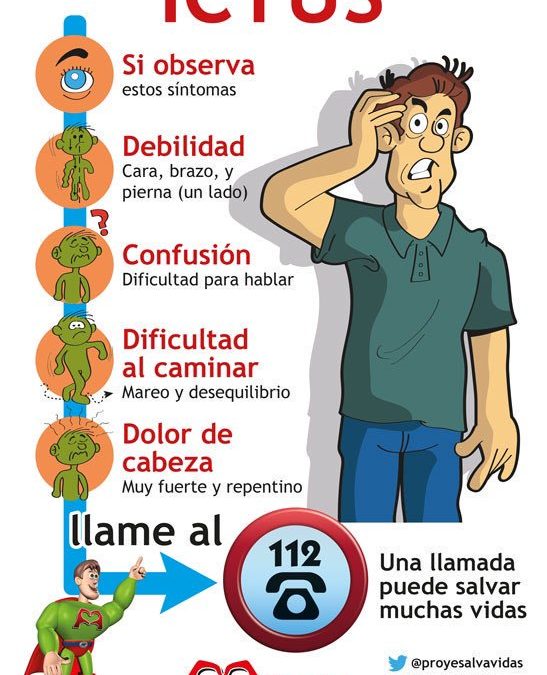 ¿Qué es un ictus? Conoce los síntomas y cómo actuar ante ellos