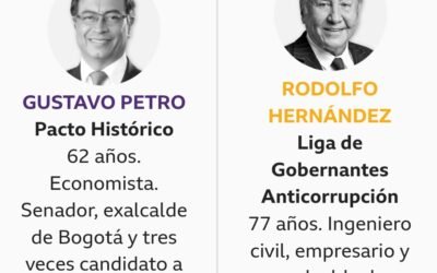 Elecciones Colombia 2022: Petro VS Rodolfo Hernández se enfrentarán en la  segunda vuelta