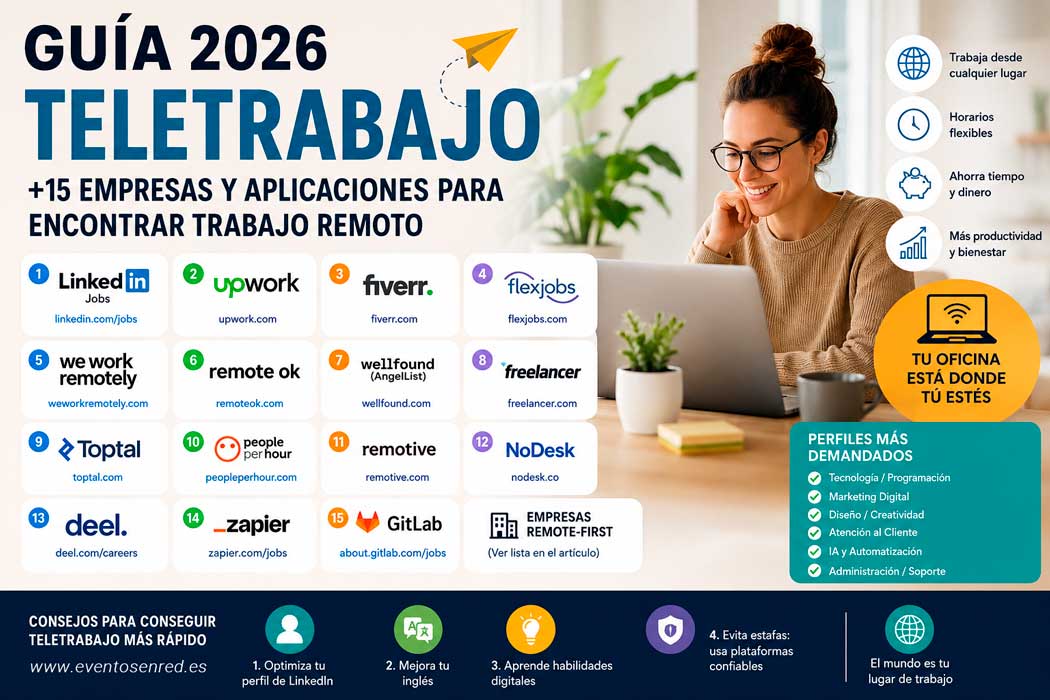 guia-de-empresas-para-teletrabajar-web