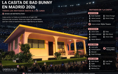 Loa 10 conciertos de Bad Bunny en Madrid: los invitados más polémicos a la casita y más curiosidades