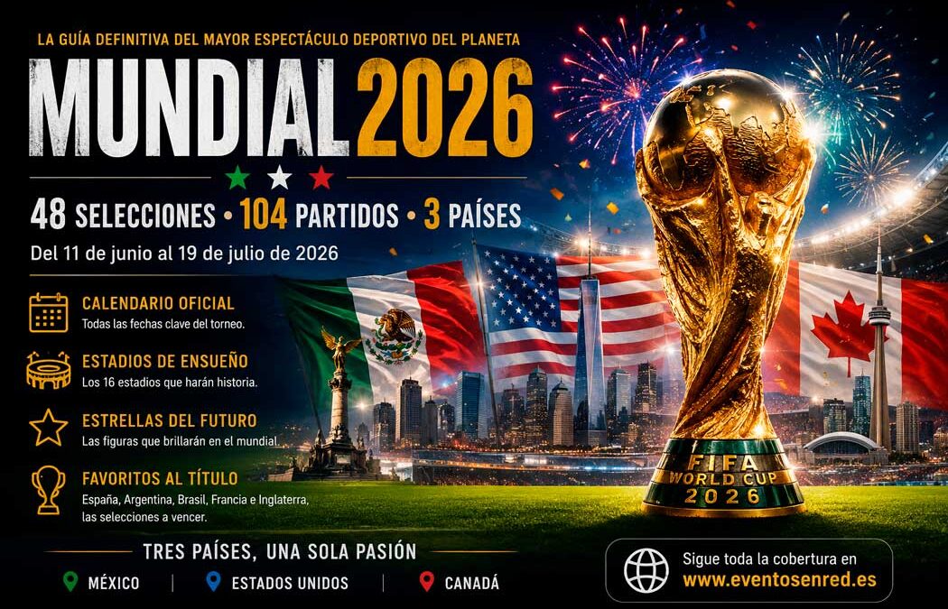 Mundial 2026: La Copa del Mundo que cambiará la historia del fútbol