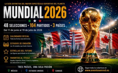 Mundial 2026: La Copa del Mundo que cambiará la historia del fútbol