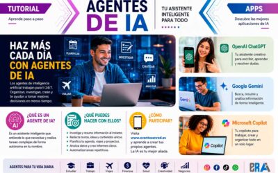 CURSO COMPLETO: CREA TU PROPIO AGENTE DE IA DESDE CERO
